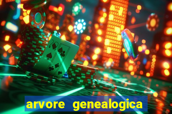 arvore genealogica familia real